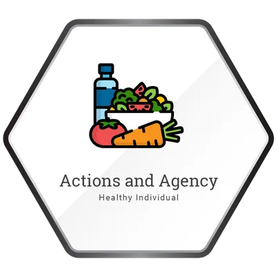 Actions and Agency - Healthy Individual