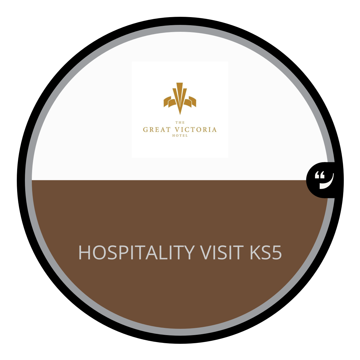 Experience of a Hospitality Workplace – KS5