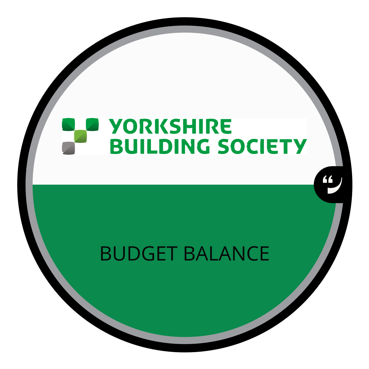 YBS – Budget Balance (11-19)