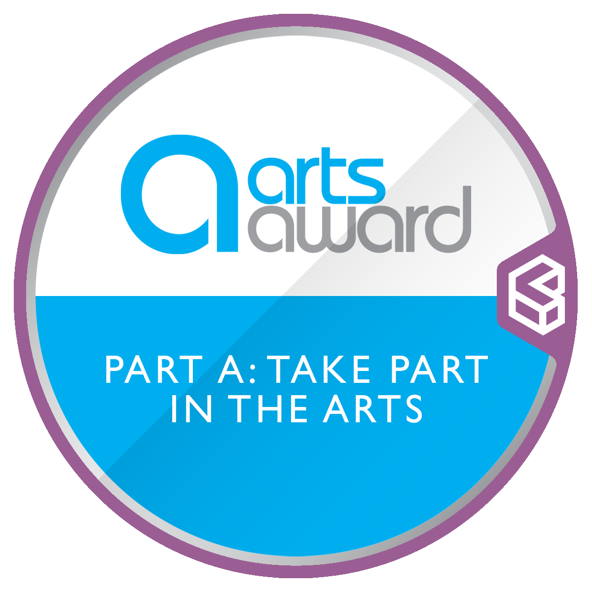 Part A Explore the arts as a participant Bronze Arts Award — Navigatr